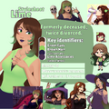 Stylesheet of Lime with many reference images included. "Formerly deceased, twice divorced." Key Identifiers: Green eyes, brown hair (with green tips), lime accessories (sliced or whole). Energy: <0. Measurements: 8192x8192. K/D ratio: 0:1 (for now).